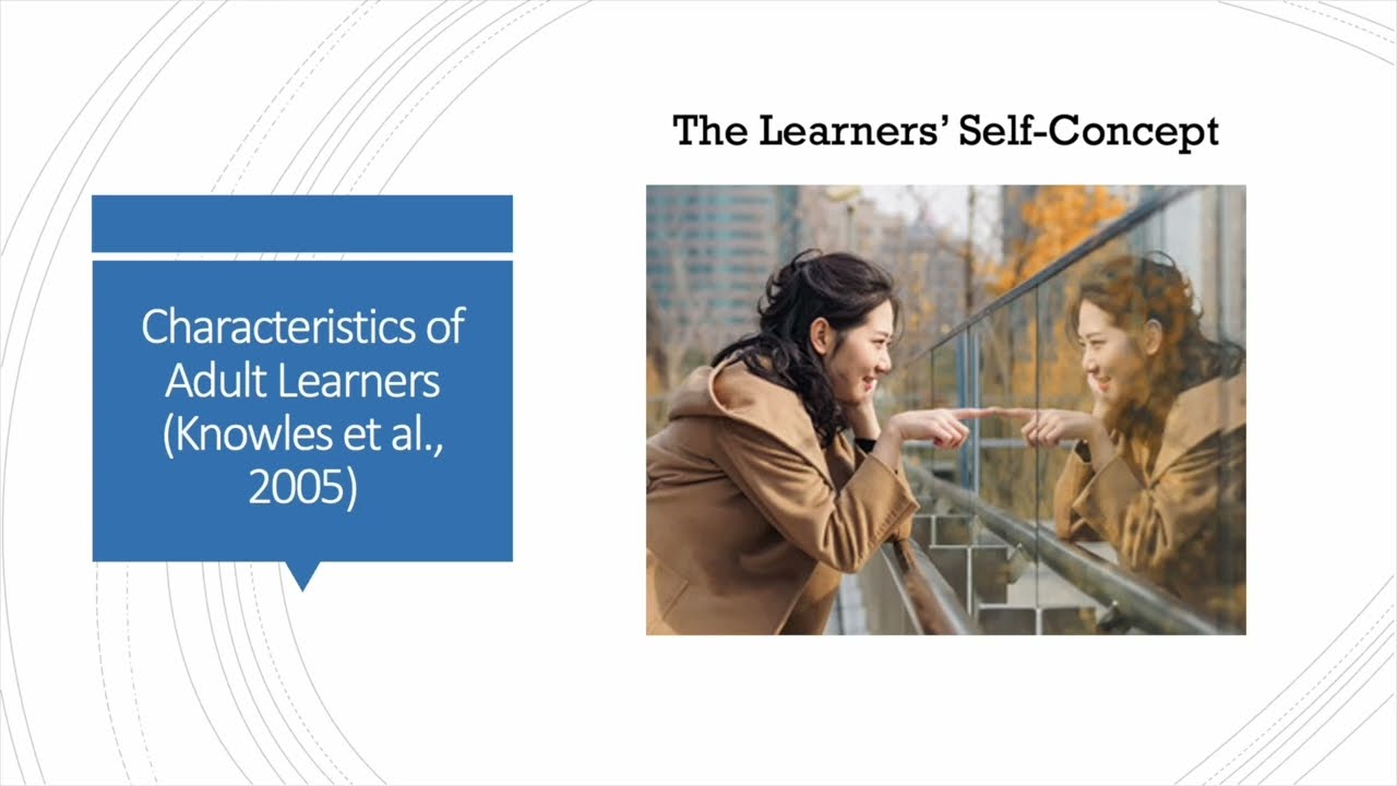 HPEER   Adult Learning Theory
