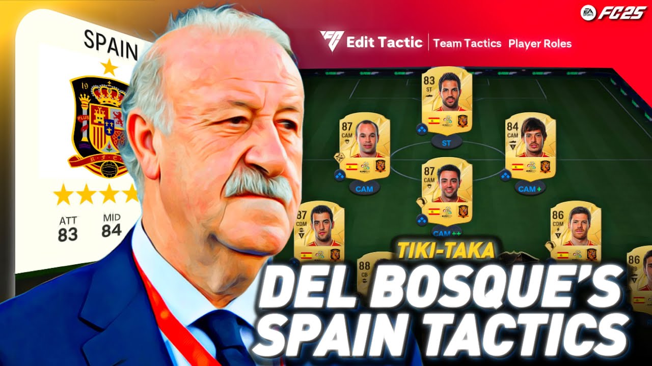MASTERING SPAIN'S TIKI-TAKA 4-2-3-1TACTICS UNDER VICENTE DEL BOSQUE IN FC 25