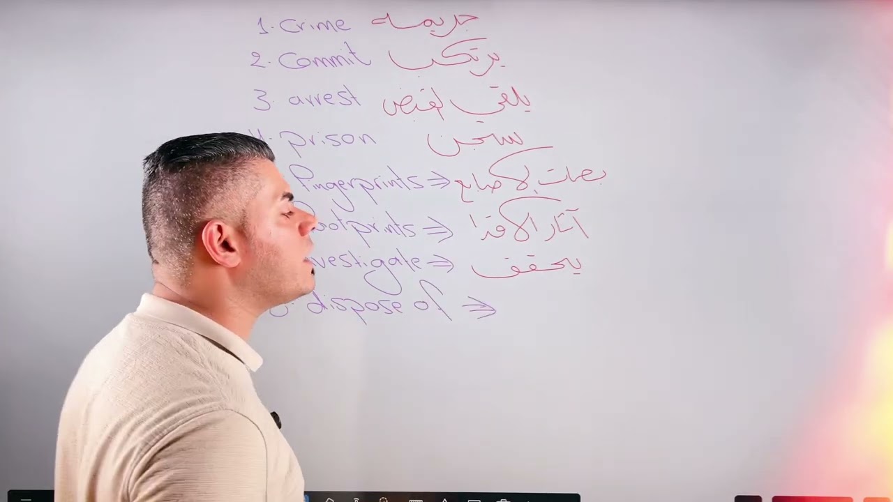 مفردات الوحدة الثانية للسادس الاعدادي || الاستاذ عباس بدر