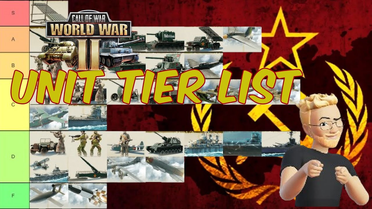 Список подразделений | Доктрина Коминтерна #callofwar