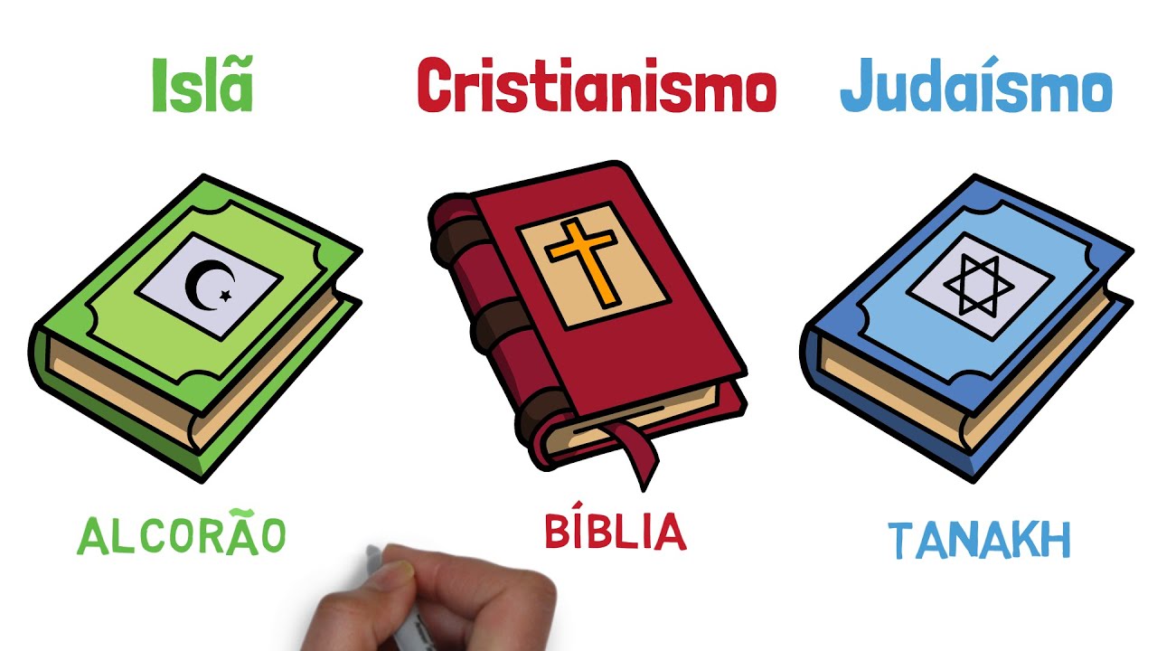 Cristianismo vs Juda&iacute;smo vs Islamismo | Quais s&atilde;o as diferen&ccedil;as?