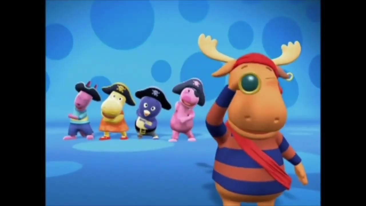 The Backyardigans Theme | Original Orchestration