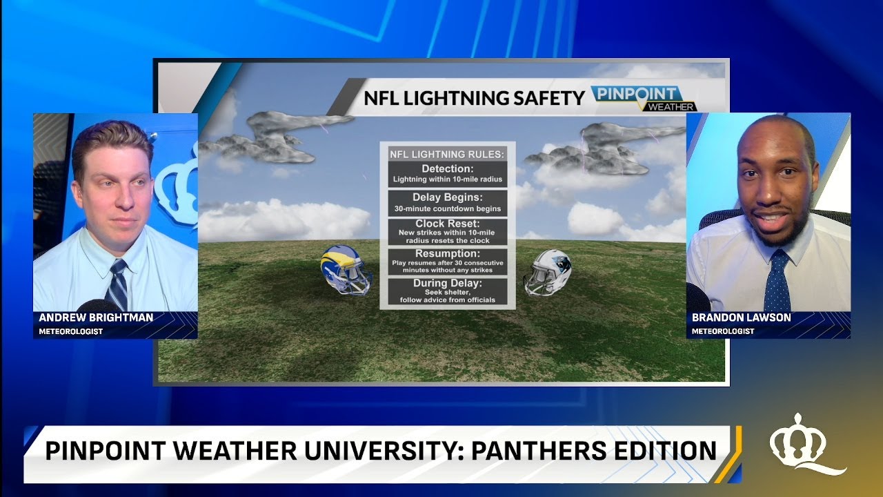 Will Lightning Delay The Panthers Playoff Game? Rain Affecting The Odds - Pinpoint Weather Universit