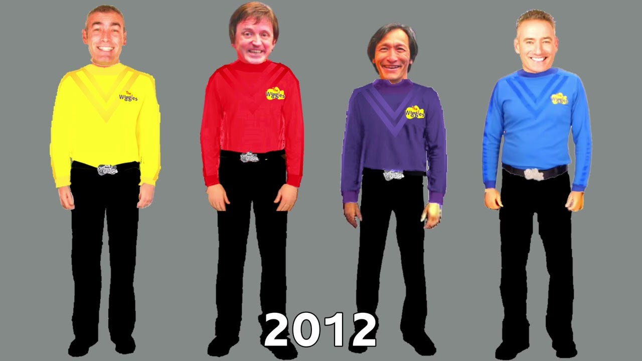 The Wiggles Timeline (1991-Now)