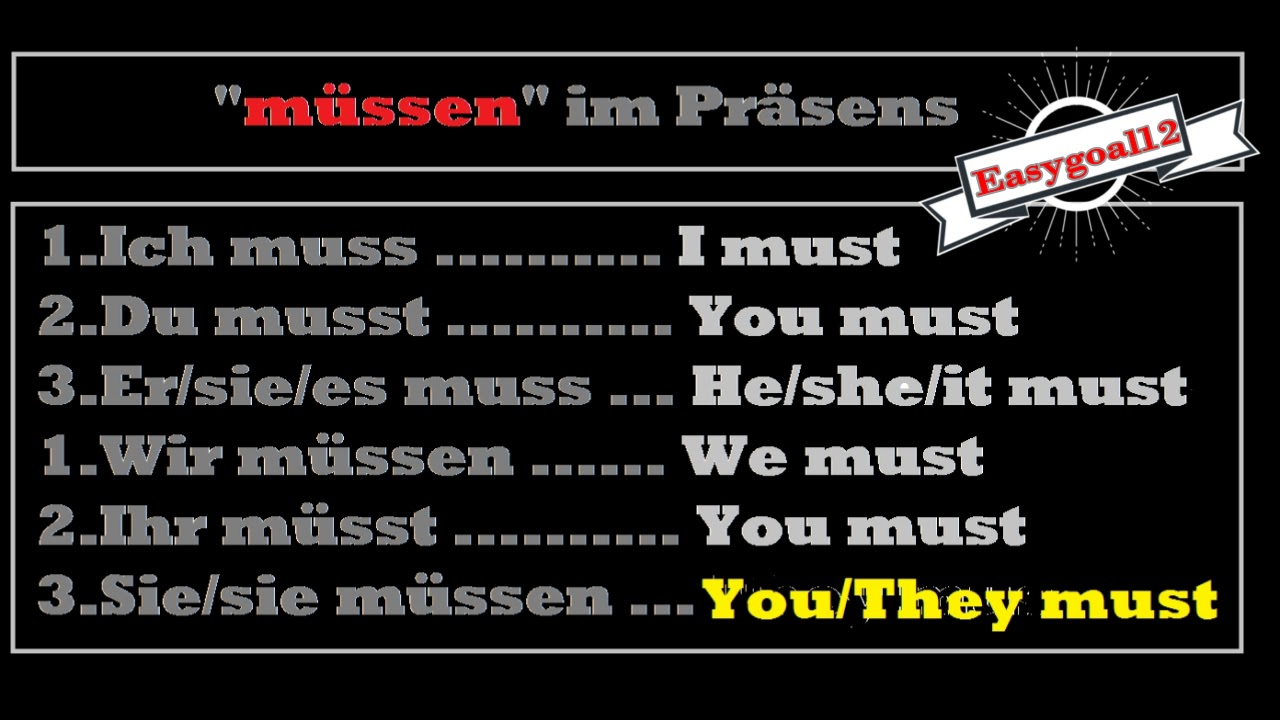 GERMAN MODAL VERBS Können wollen, and müssen