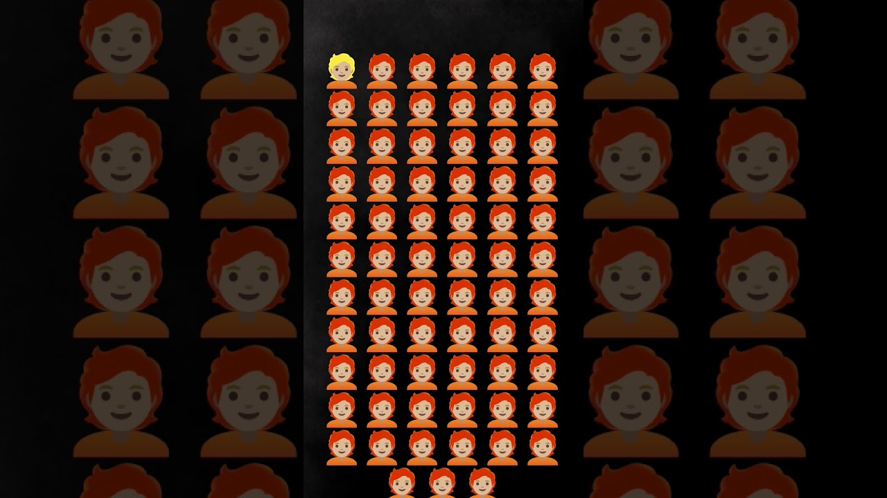 #emojyfind