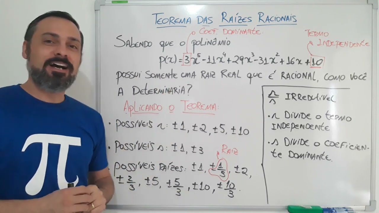 Como aplicar Teorema das Raízes Racionais
