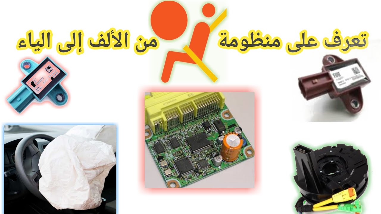 كل ما يتعلق بنظام الإرباك وكذالك الأشياء الضرورية التي يجب عليك فهمها في هذا النظام المهم.