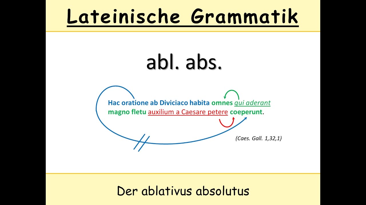 Der ablativus absolutus im Lateinischen (Erscheinungsform + Übersetzungsmöglichkeiten)