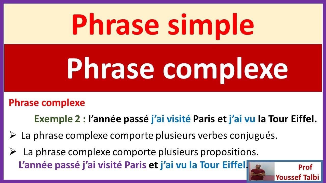 La phrase complexe et la phrase simple