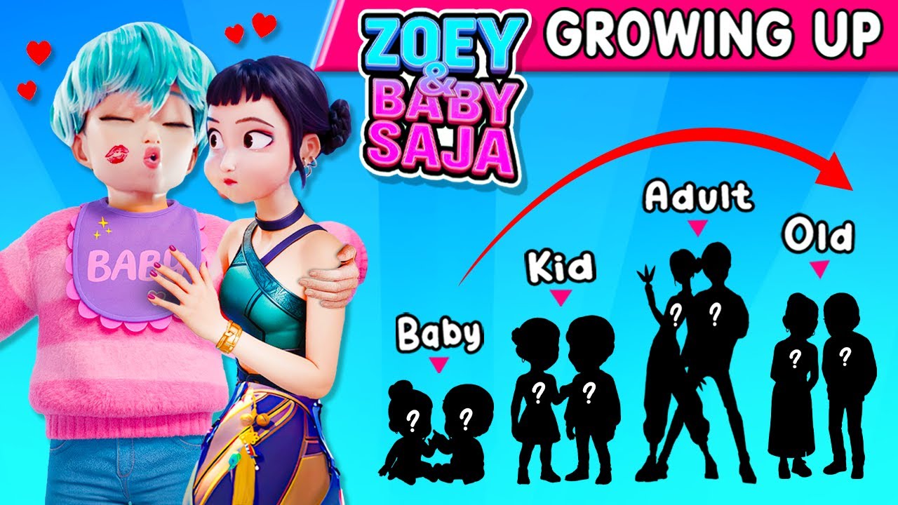 Growing Up   Zoey & Baby Saja | KPop Demon Hunters Movie Quiz 2025