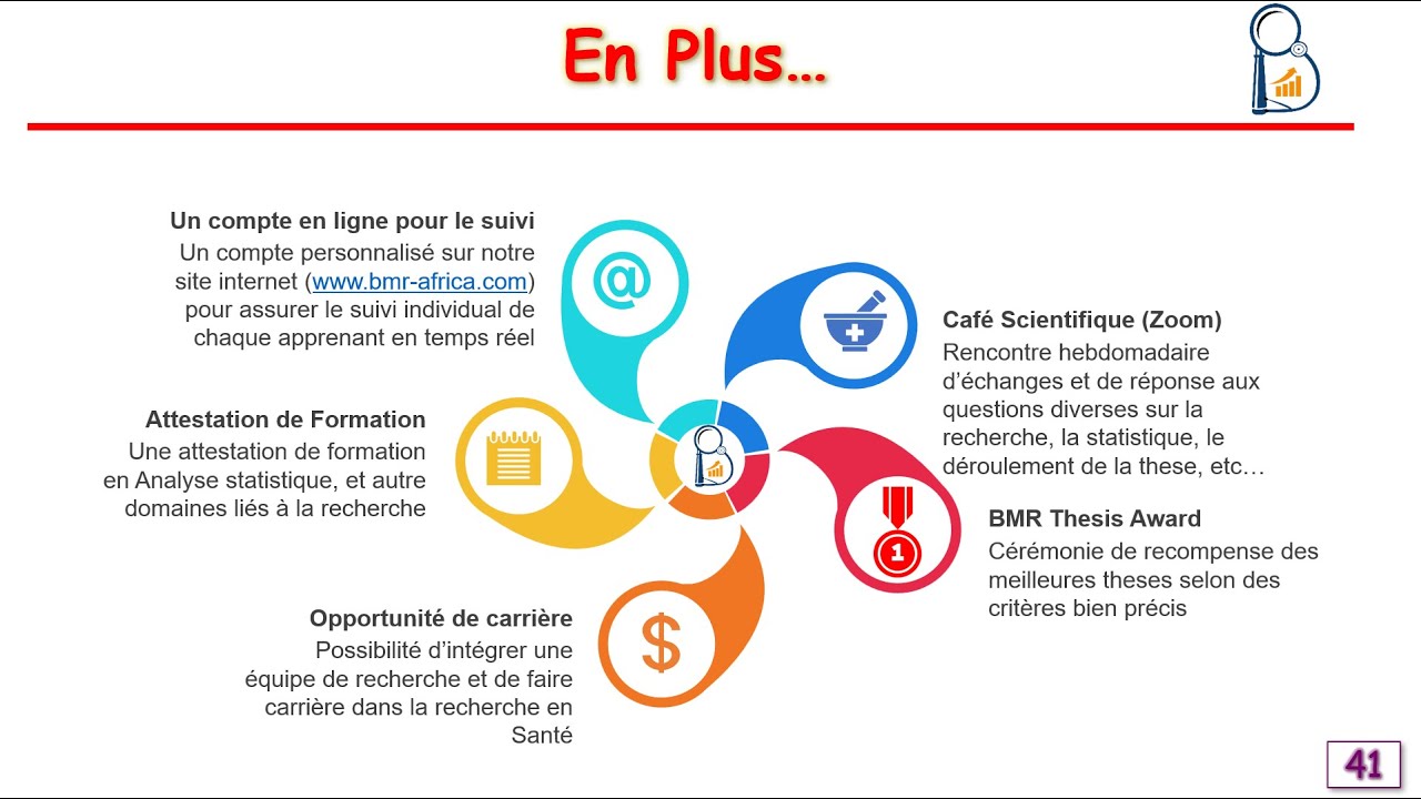 #1. 10 Erreurs à éviter absolument pour la thèse | Astuces pour choix encadreur et sujet de thèse