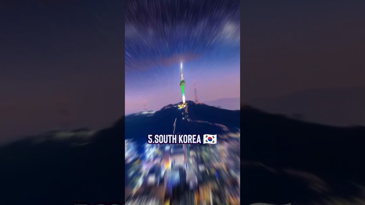 top 10 countries that I love most #countrylove #top10  #viral