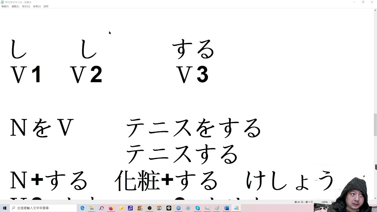 大家的日本語初級 第4課 下  練習ABC