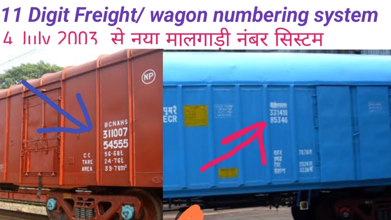 11 Digit Freight/wagon numbering system