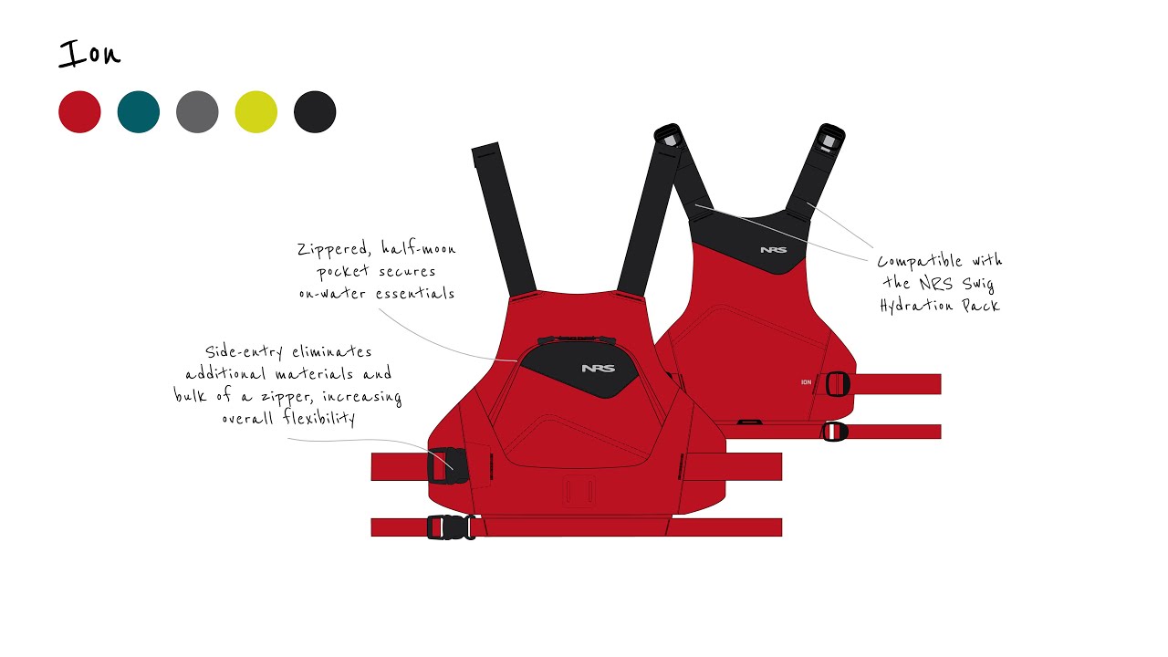NRS Ion PFD