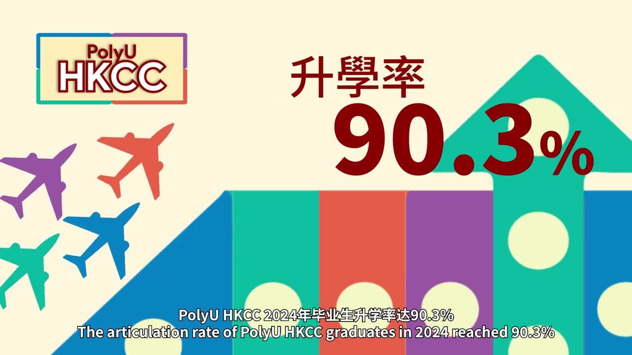 About PolyU HKCC (Mandarin)