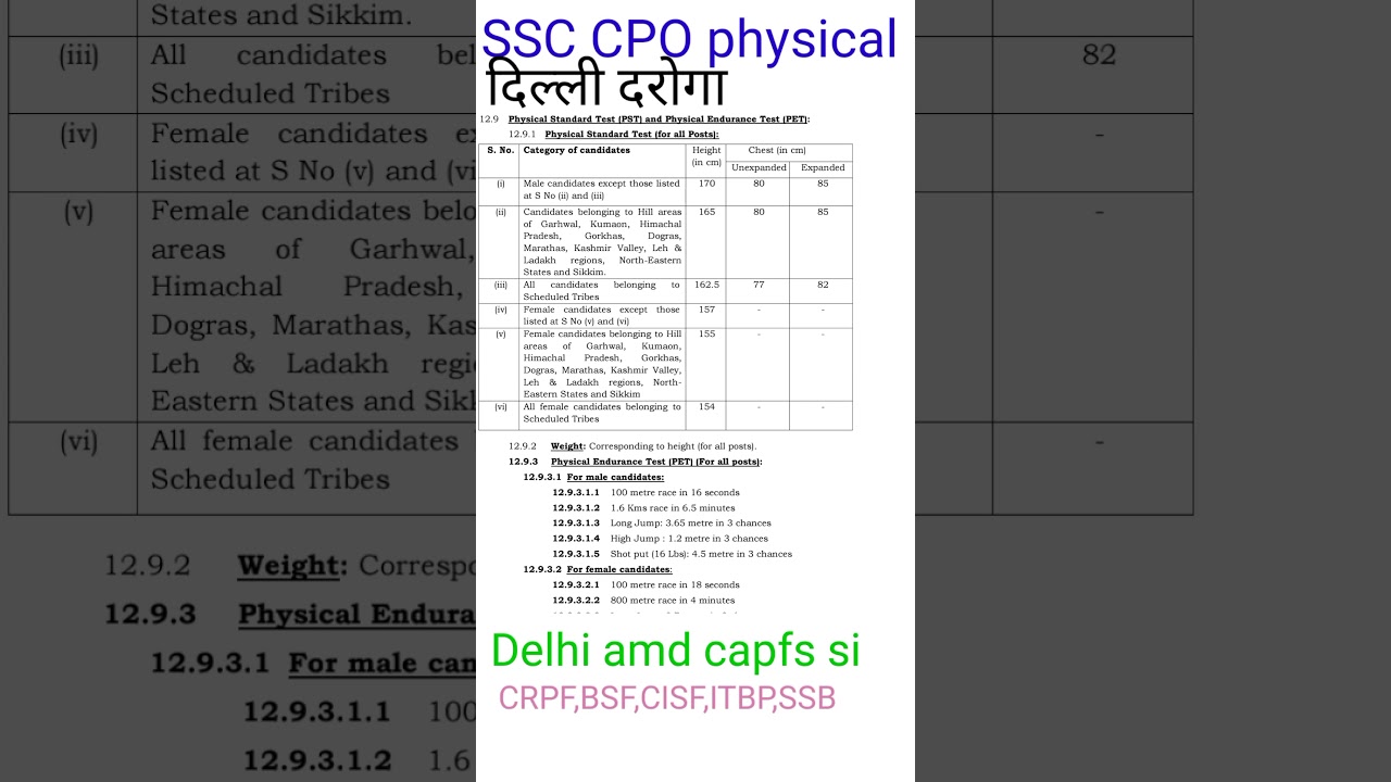 cpo physical eligibility 2024।
