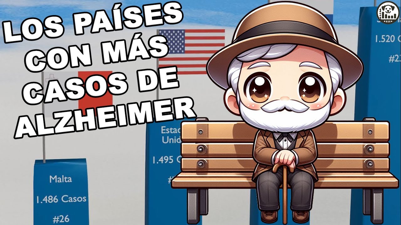 ¿Cuáles son los países con mayor tasa de Alzheimer en el mundo?