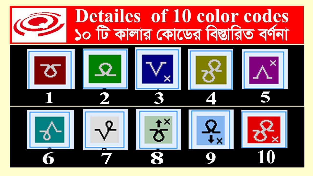 Part 7 Jacquard Programming HQPDS Bangla Tutorial for Beginners