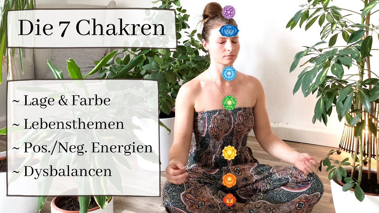 Vortrag über Chakren | die sieben Energiezentren | Lebensthemen, Energien, körperliche Auswirkungen