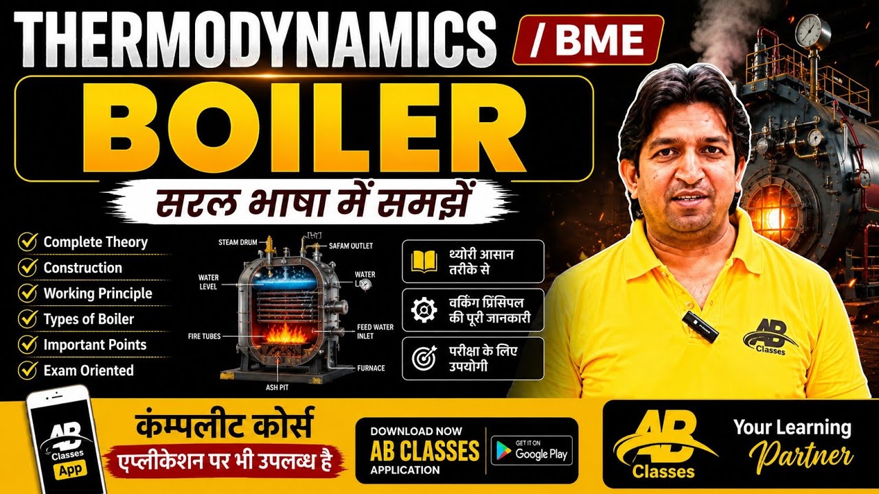 what is boiler || types of boiler || classification of boiler