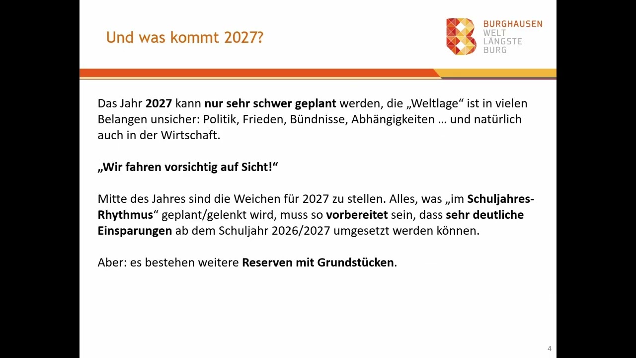 Stadtratssitzung vom 11.02.2026