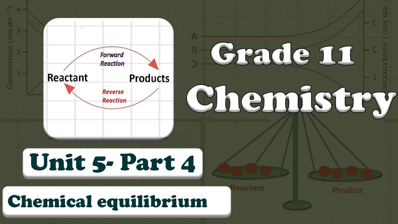 Grade 11 chemistry Unit 5 Chemical equilibrium Part 4