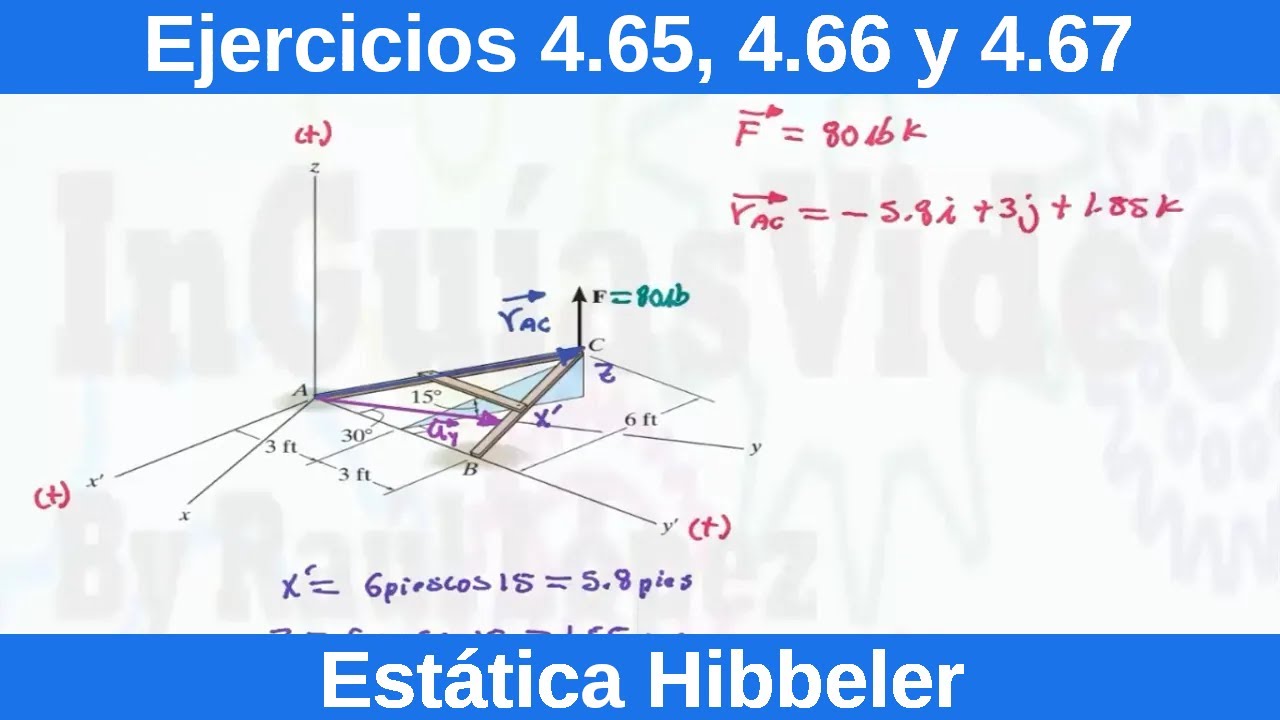 Estática Hibbeler 12 Edición. Ejercicios Resueltos (4.65, 4.66 y 4.67) [Física][Ingeniería]