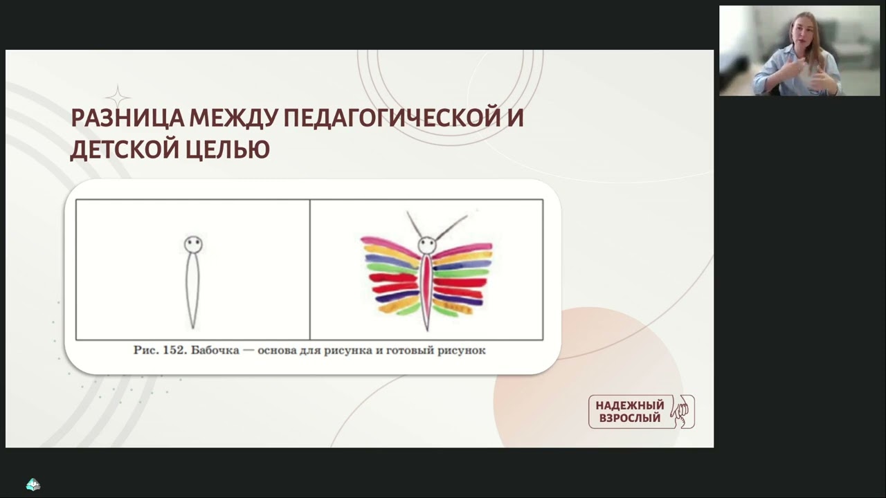 Гибкое планирование занятий  Как применять в реальной практике