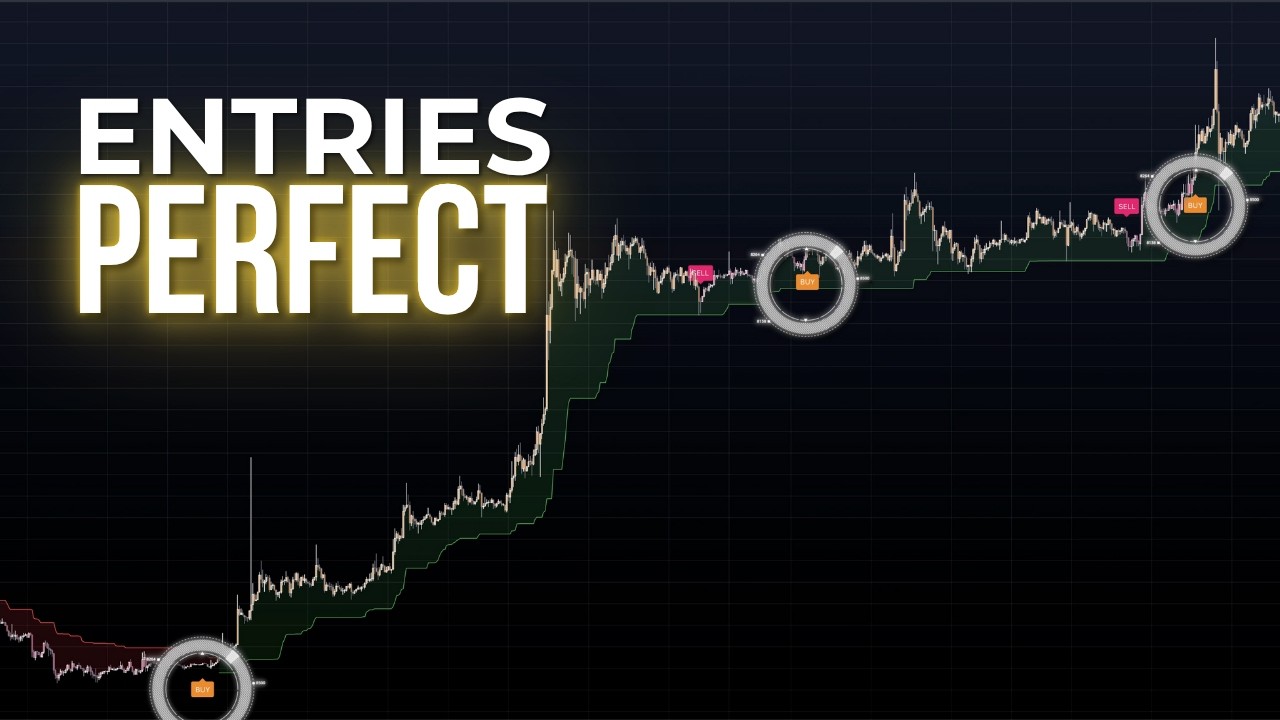 I Found The BEST TradingView Indicator for Pullbacks & Reversals