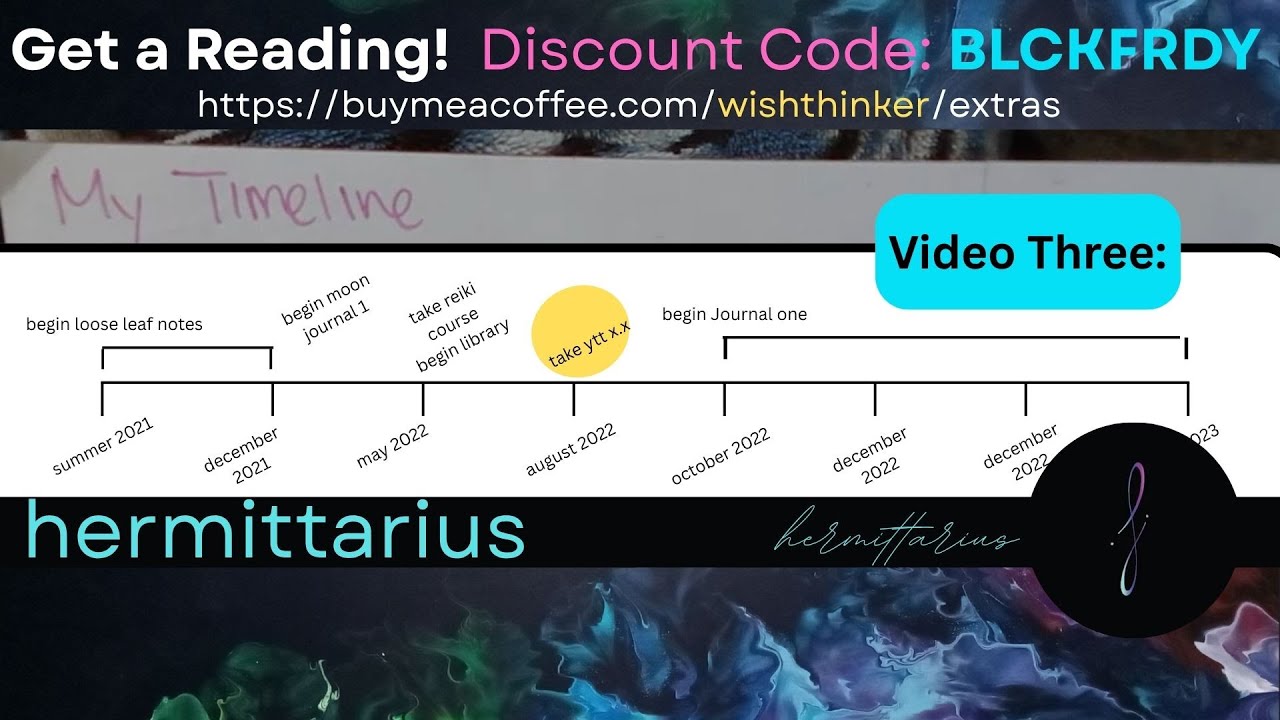catalyst - beginner timeline gap 3 #astrostudy #astrologystudent #astrojournal #astrologyjourney