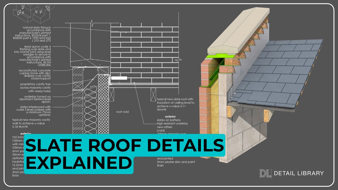 Slate Roof Detailing and Design