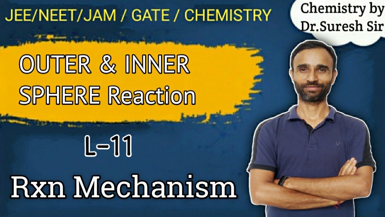 Electron transfer reactions | outer sphere type reactions |  Reaction Mechanism | part 1