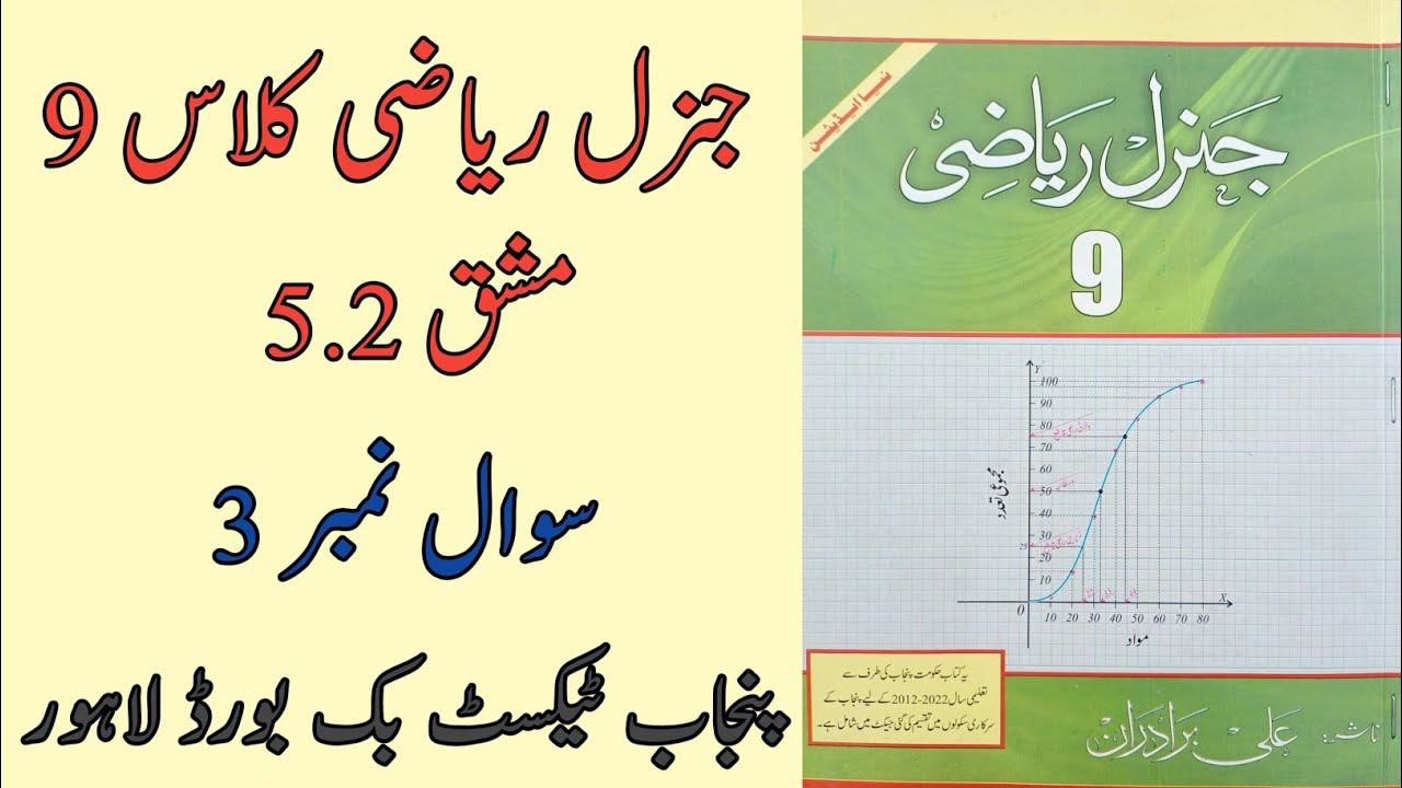 General Math Class 9 Chapter 5 Exercise 5.2 Question 3 | Class 9 Arts Maths Chapter 5 Exercise 5.2