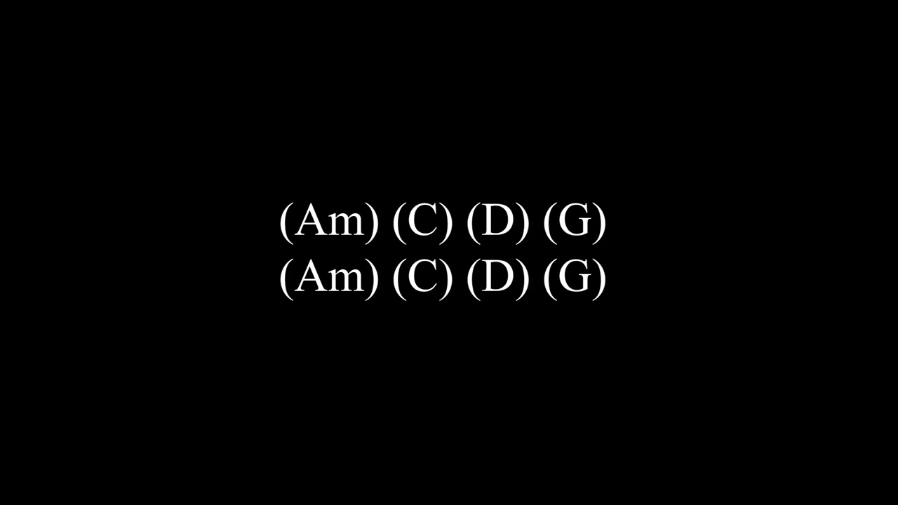 Sun Raha Hai Na Tu | Aashiqui 2 | Guitar Chords with Lyrics | Easy Guitar Tutorial 🎸