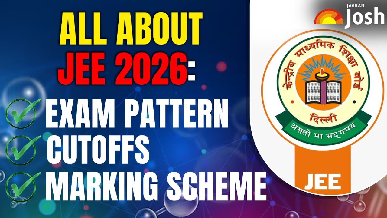 JEE Mains 2026: All About Paper Pattern, Marking Scheme, Attempts, Marks & Questions, and Cutoffs