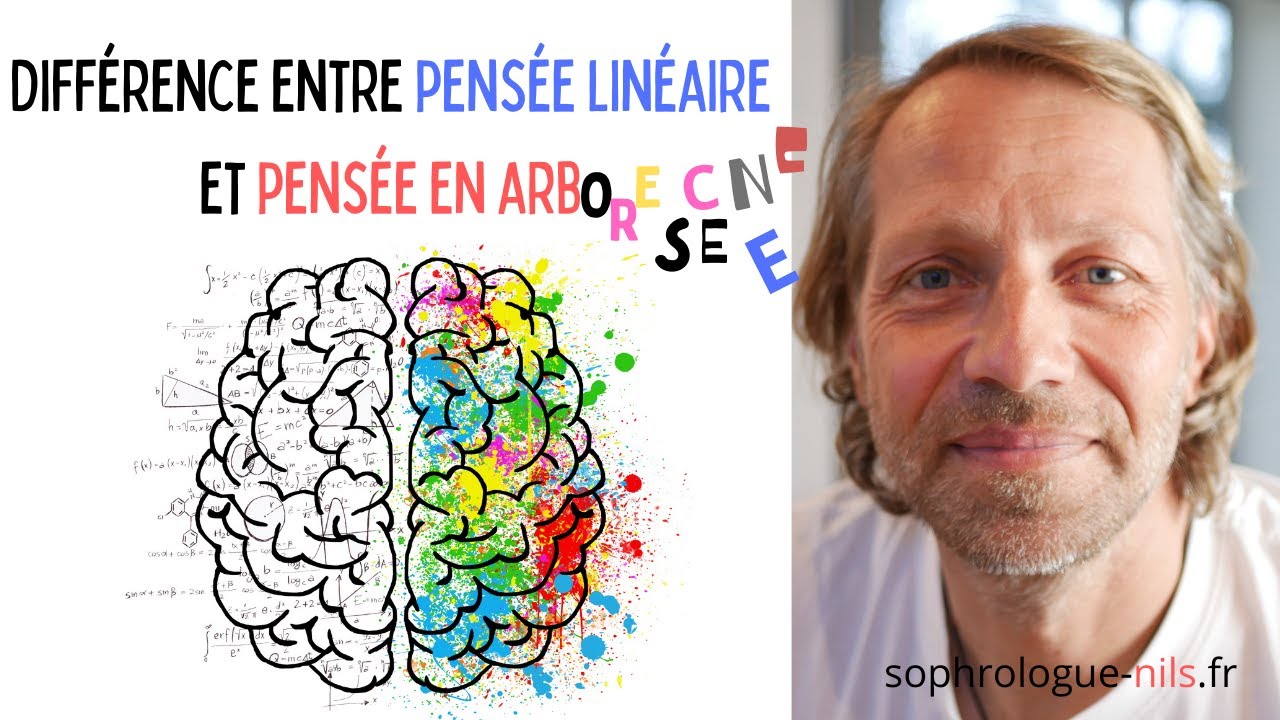 34- Pensée en arborescence🌳🌈🤯 🤪face à la pensée linéaire🛤🤓😏