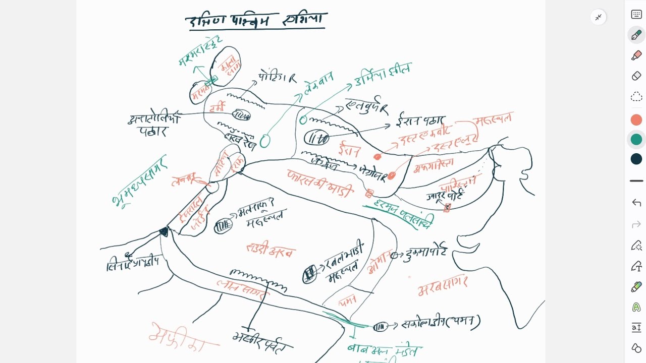 Dakshin paschim Asia anv south west asia 