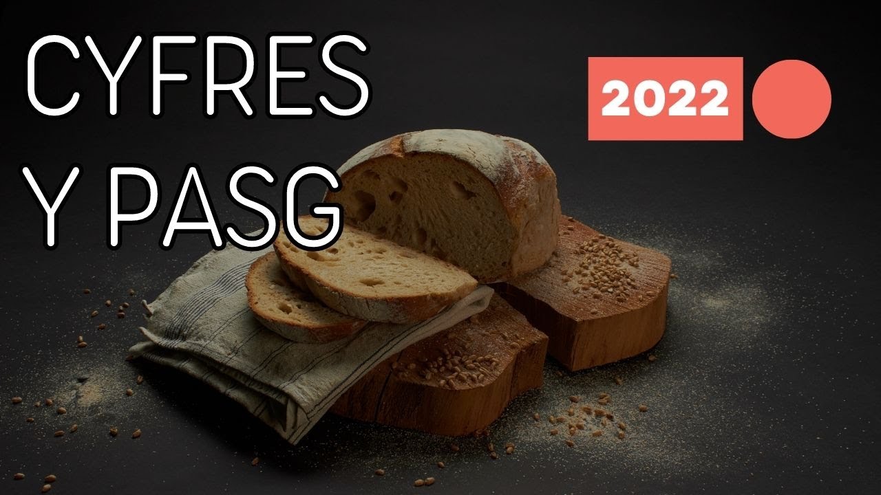 Cyfres y Pasg '22 (Rhan 3)