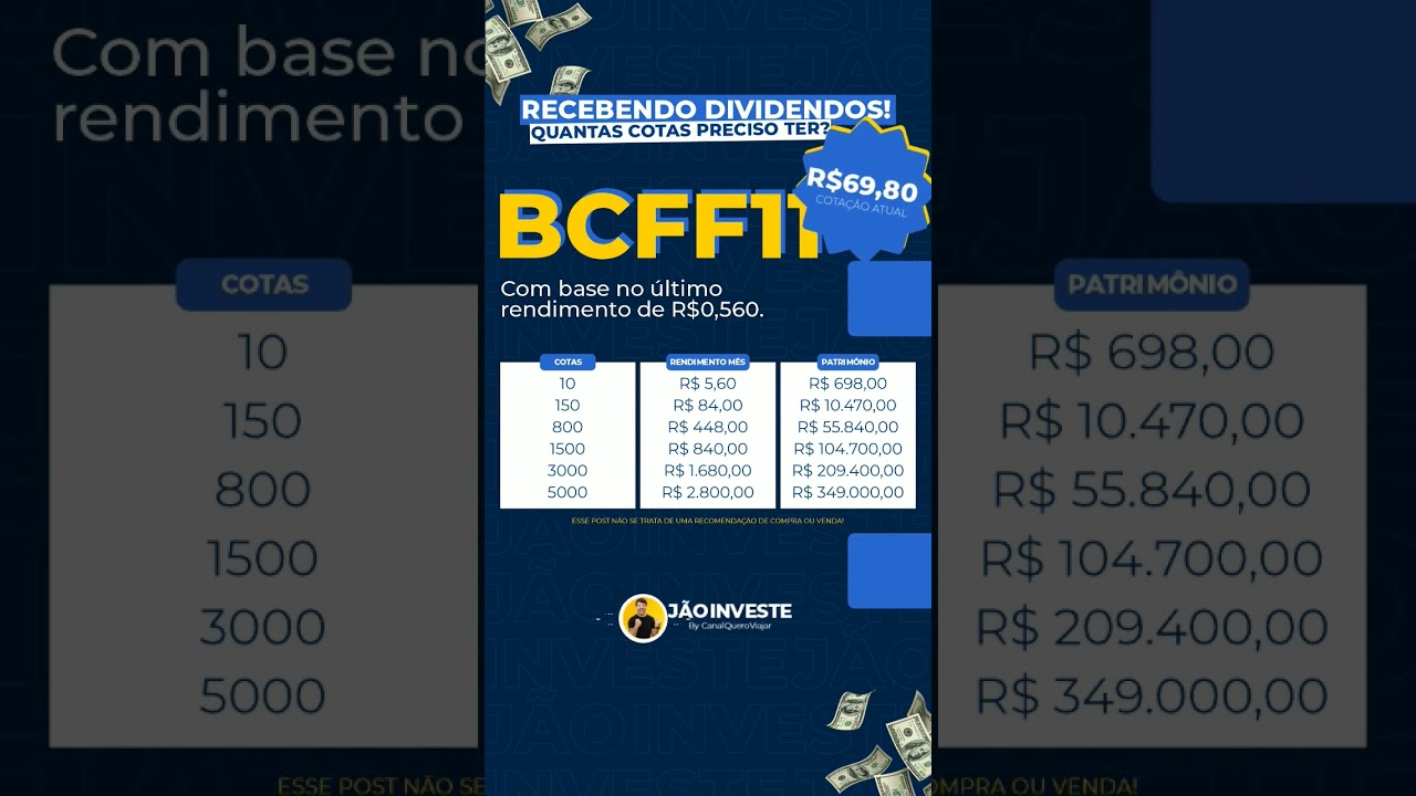 DIVIDENDOS BCFF11 #fundosimobiliarios