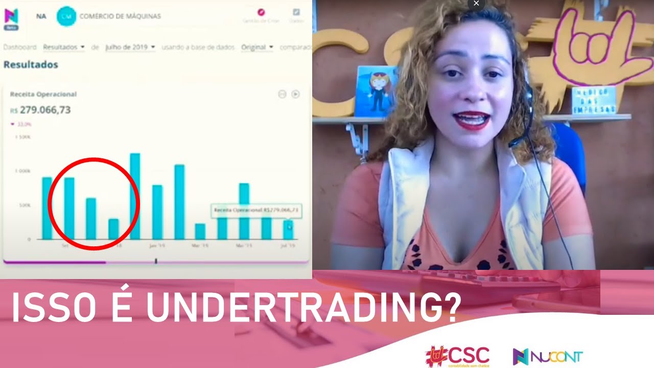 Contabilidade Consultiva na Pr&aacute;tica | Como analisar uma empresa em undertranding | Piloto
