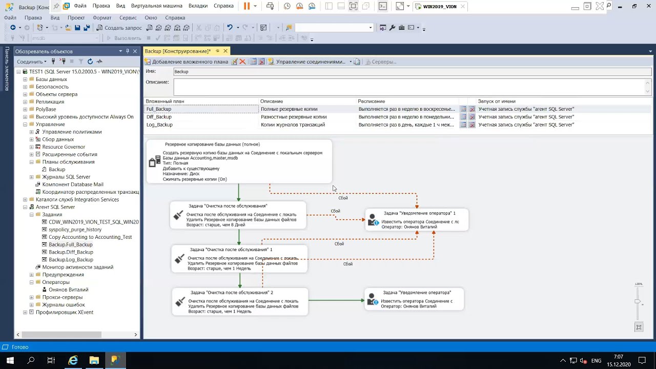7.3 Создание плана резервного копирования баз данных в MS SQL Server