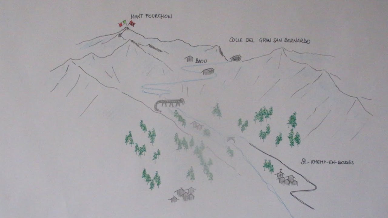 Sci alpinismo. Mont Fourchon.