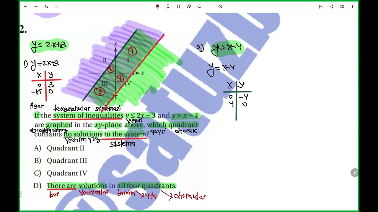 Mock-Turbo-2026-2 Test Tahlili (1-qism) Demo dars