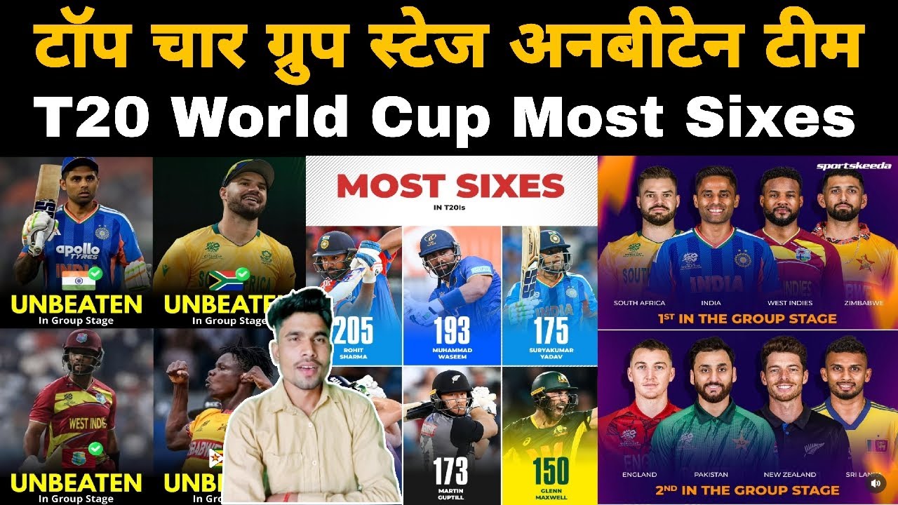 Top 4 Team In Group Stage | Group 1 Dangurous Unbearable Group | Ajay Lodhi |