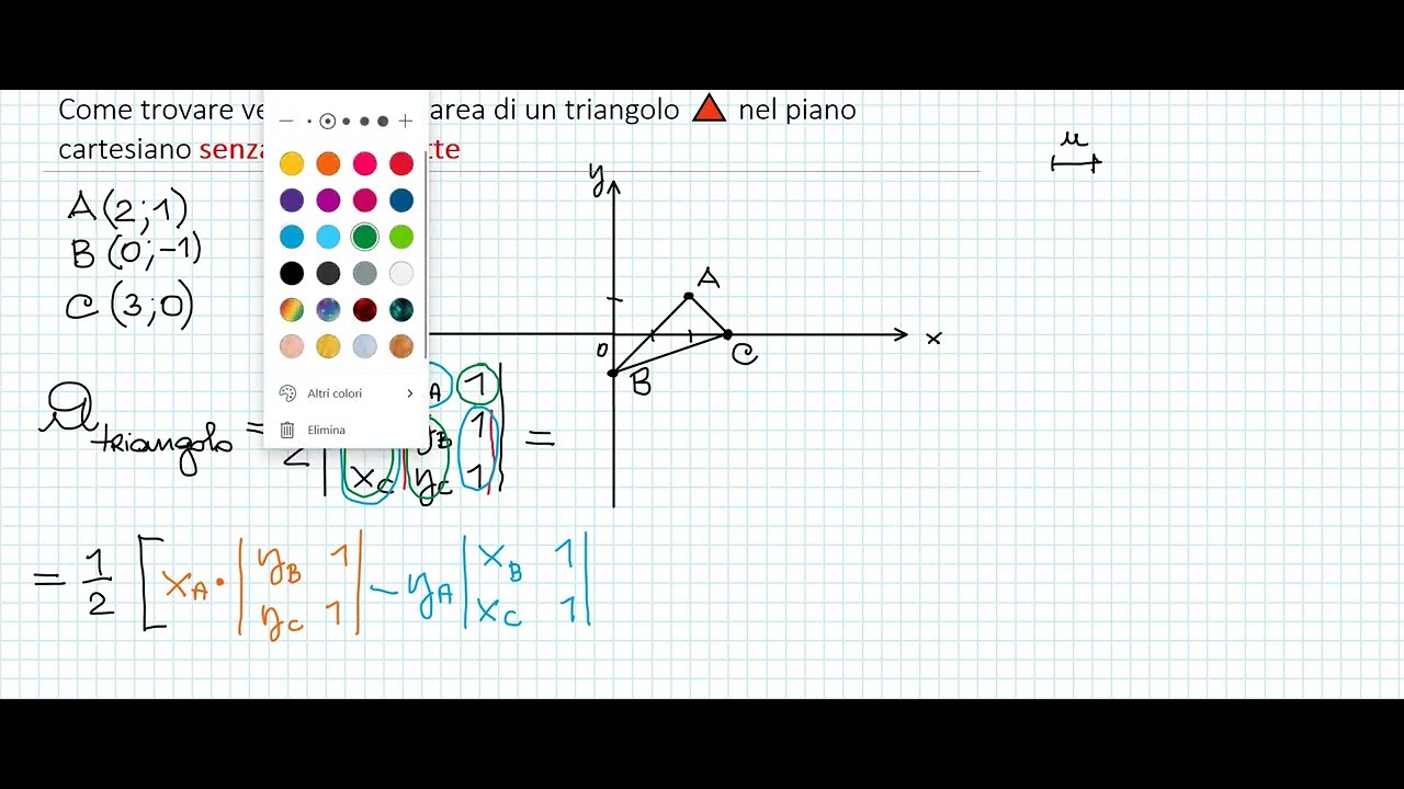 📯​ Piano cartesiano e area del triangolo 🔺 SENZA usare le rette!