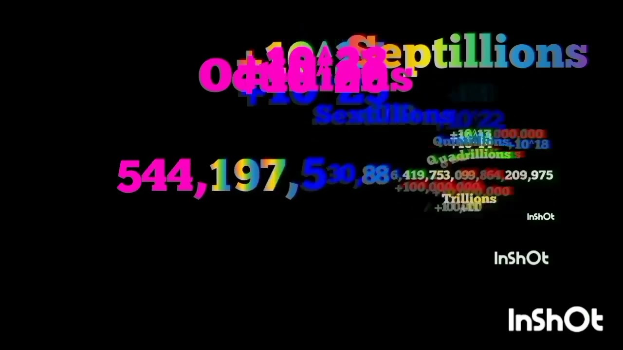 Numbers 0 to Googol Pt 2
