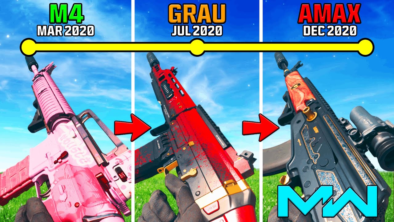 I Used Every OG VERDANSK Meta Loadout on Rebirth Island