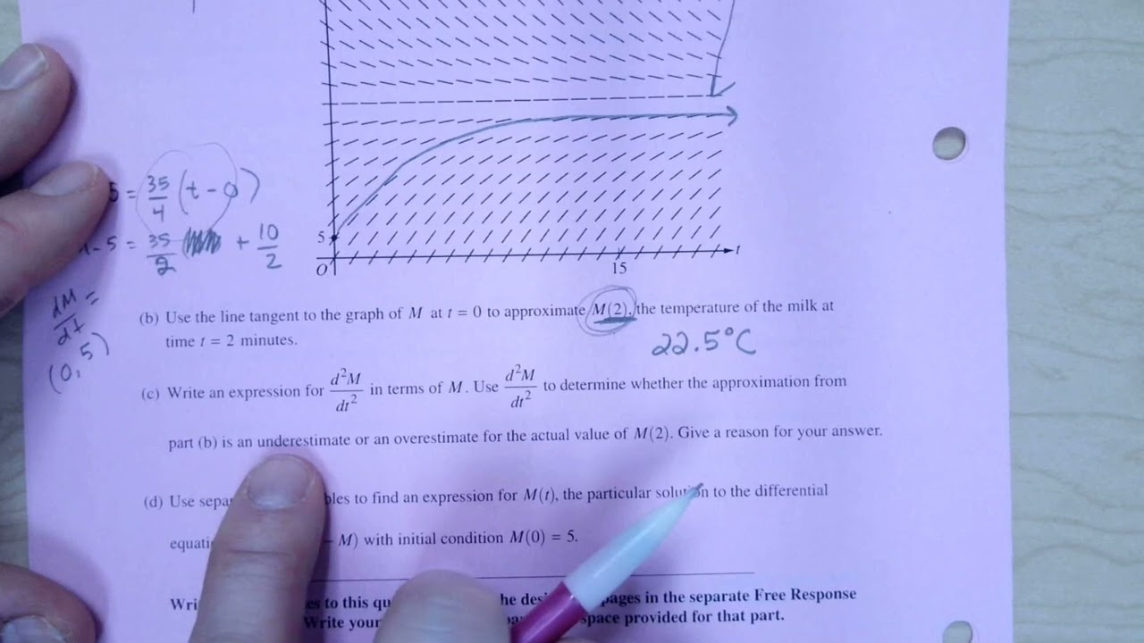 Pink packet Last FRQ